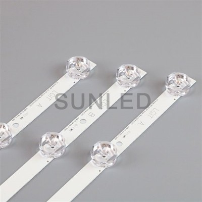 Classification of LED backlights