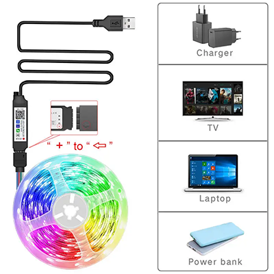 Sunled Decoration Smart RGB Led Strip Light With Remote Controller