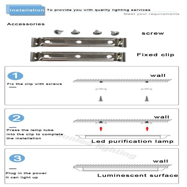 led purification lamps.jpg