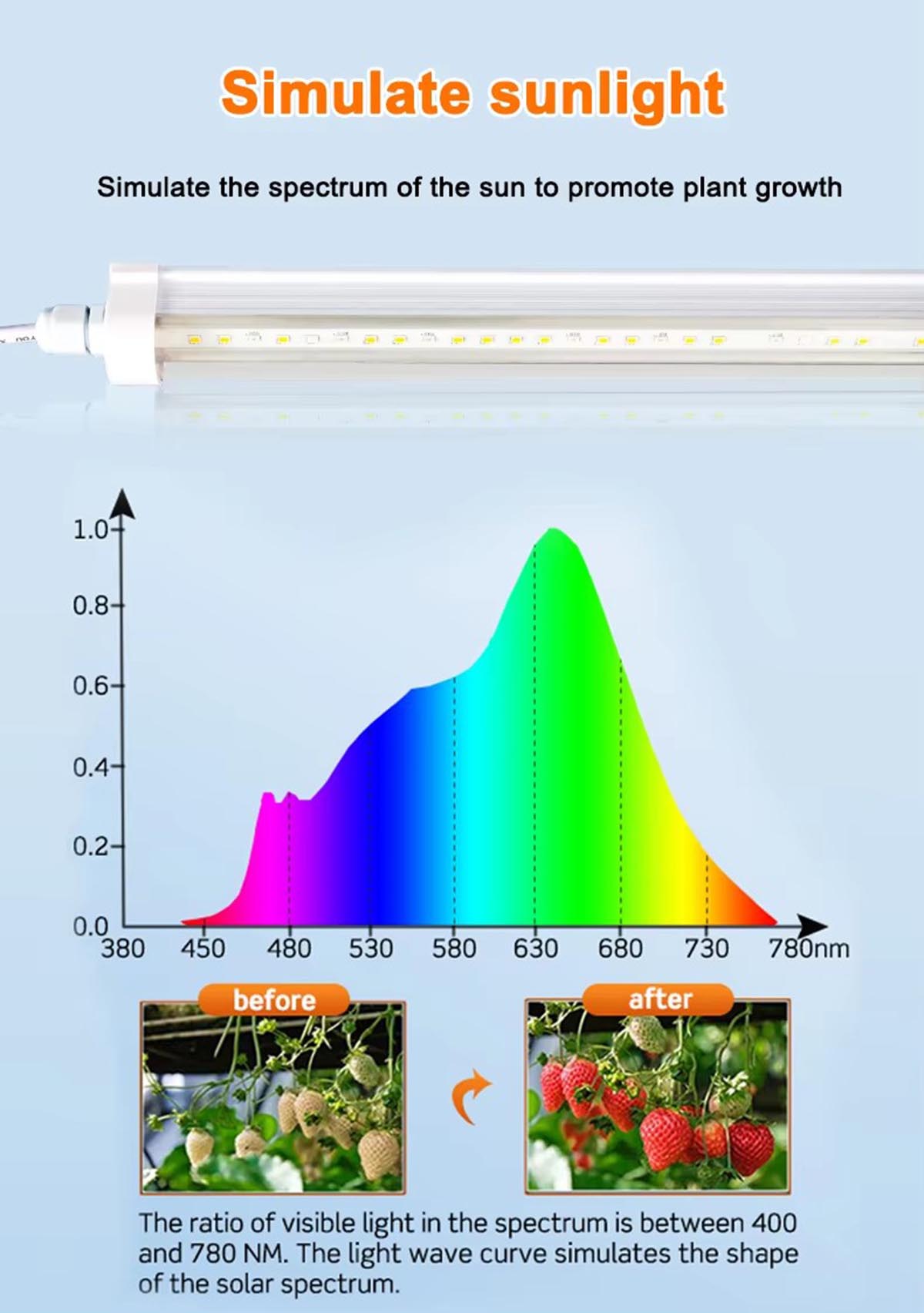 led plant light.jpg