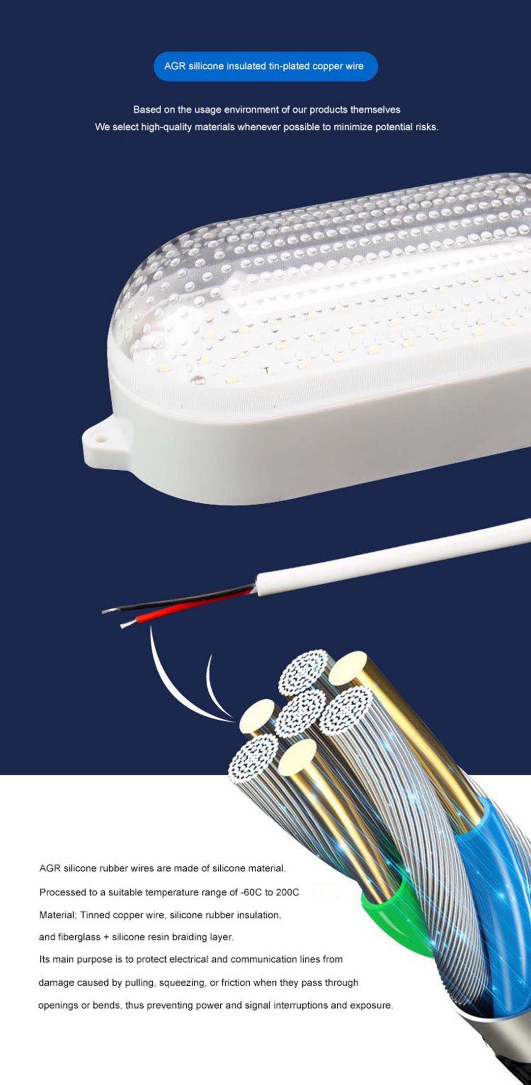 LED Cold Storage Light.jpg