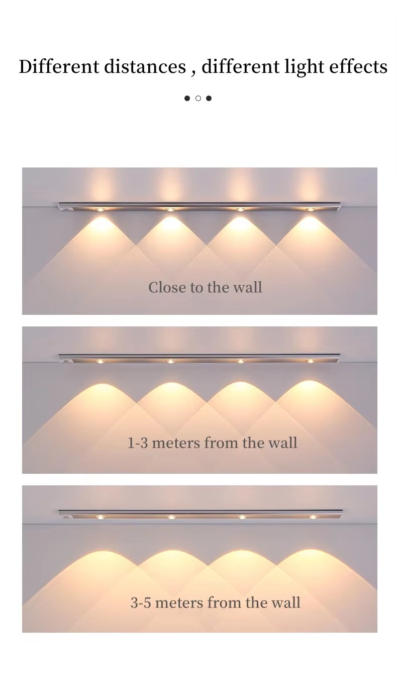 Motion Sensor Under Cabinet Lighting.jpg