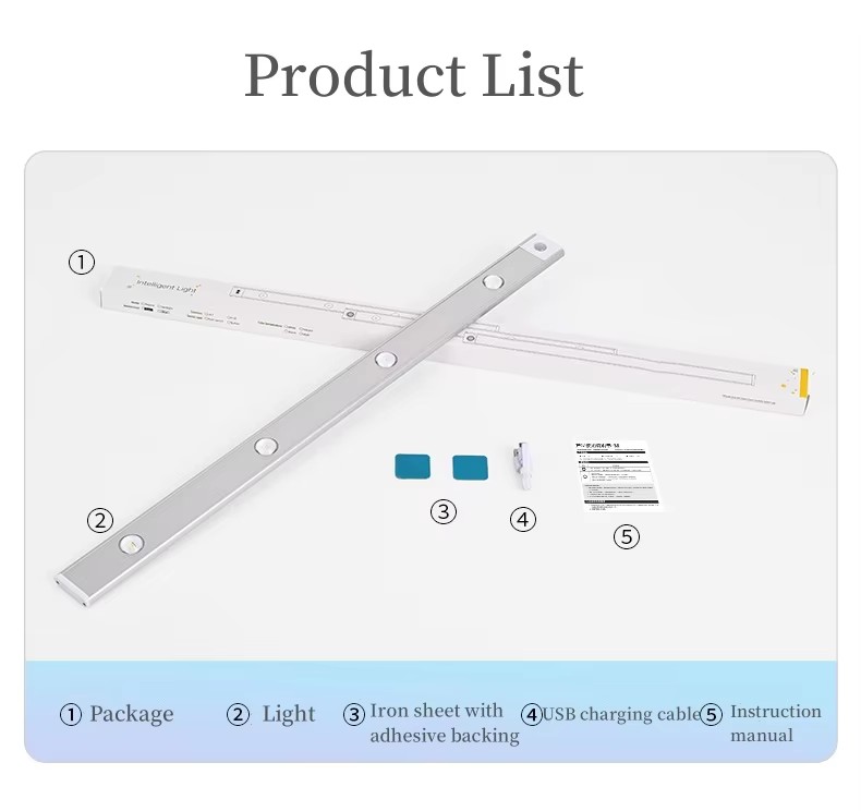 Motion Sensor Under Cabinet Lighting.jpg