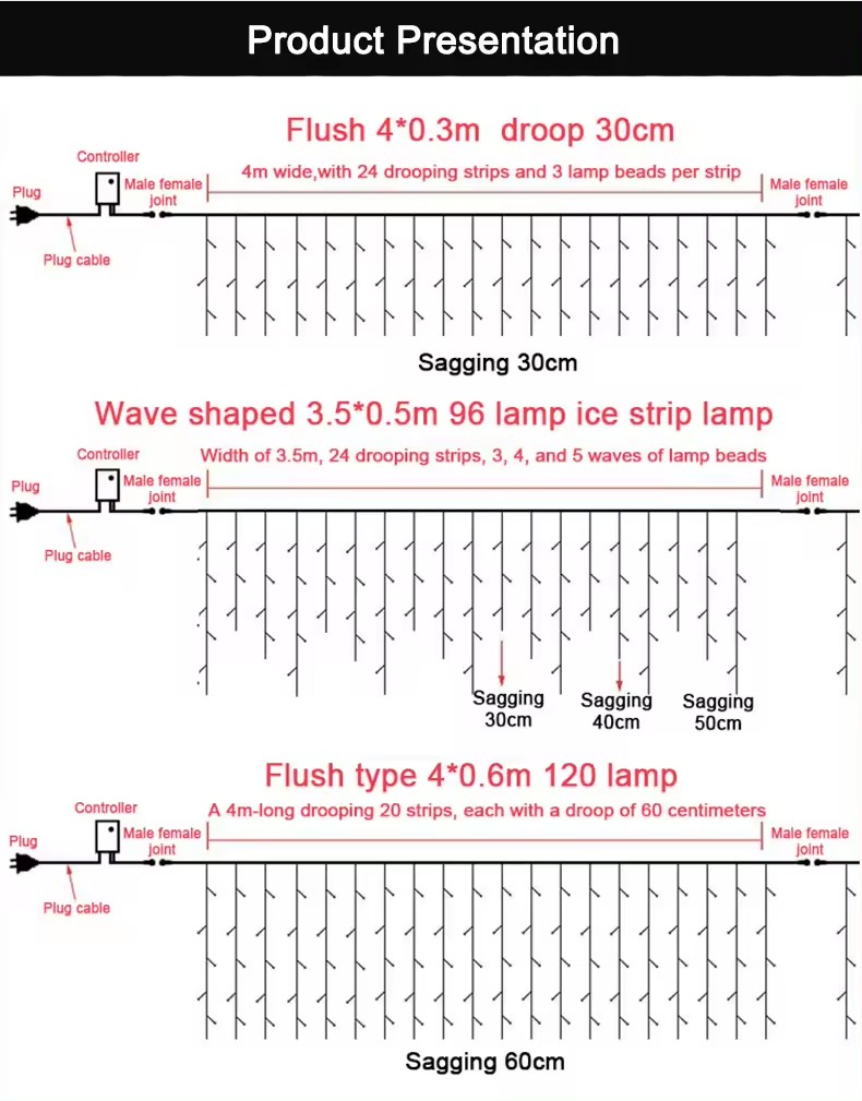 Icicle Christmas Lights.jpg