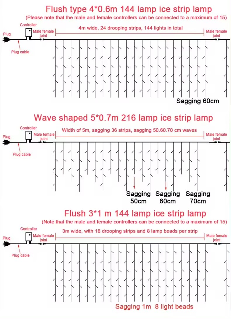 Icicle Christmas Lights.jpg