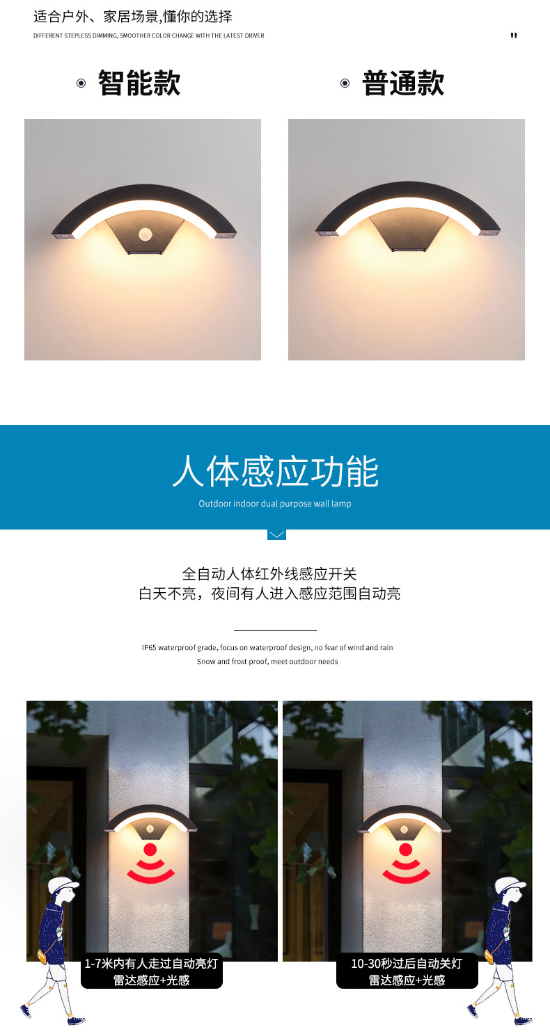 motion sensor wall lights.jpg