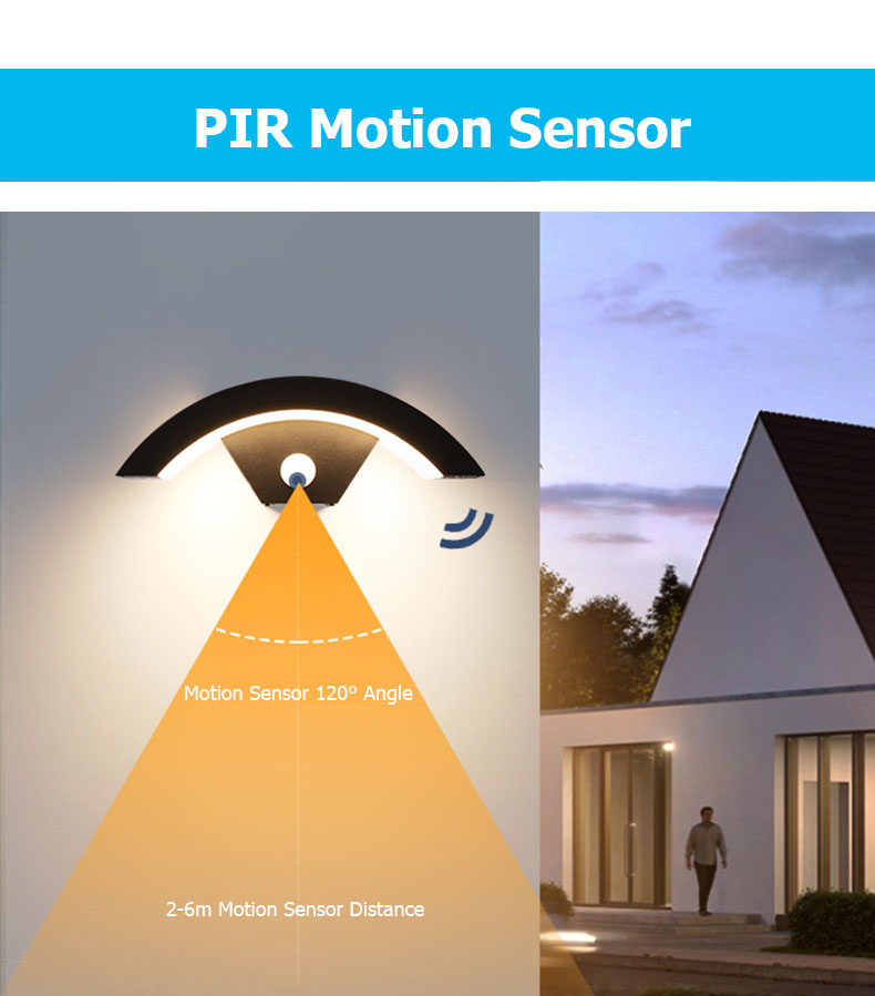 motion sensor wall lights.jpg